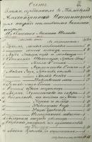 Перечень книг, проданных в Тамбовский Александринский институт из книжного магазина Шемаева, для наград отличившимся воспитанницам. 1868 год. Ф. 118. Оп. 22. Д. 8. Л. 89. Перечень книг, проданных в Тамбовский Александринский институт из книжного магазина Шемаева, для наград отличившимся воспитанницам. 1868 год. Ф. 118. Оп. 22. Д. 8. Л. 89.