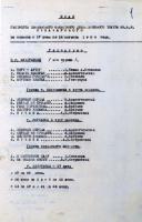 Раздел 2. План гастролей Тамбовского драмтеатра по области на июнь-август 1955 г. Ф. Р-1479. Оп. 1. Д. 46. Л. 1