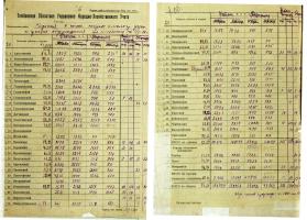 Ф. Р-3688. Оп. 1. Д. 80. Л. 1-об.